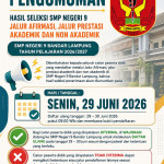 Pengumuman Hasil SPMB SMP Negeri 9 Bandar Lampung Tahun Ajaran 2026/2027 (Jalur Afirmasi, Prestasi dan Domisili)